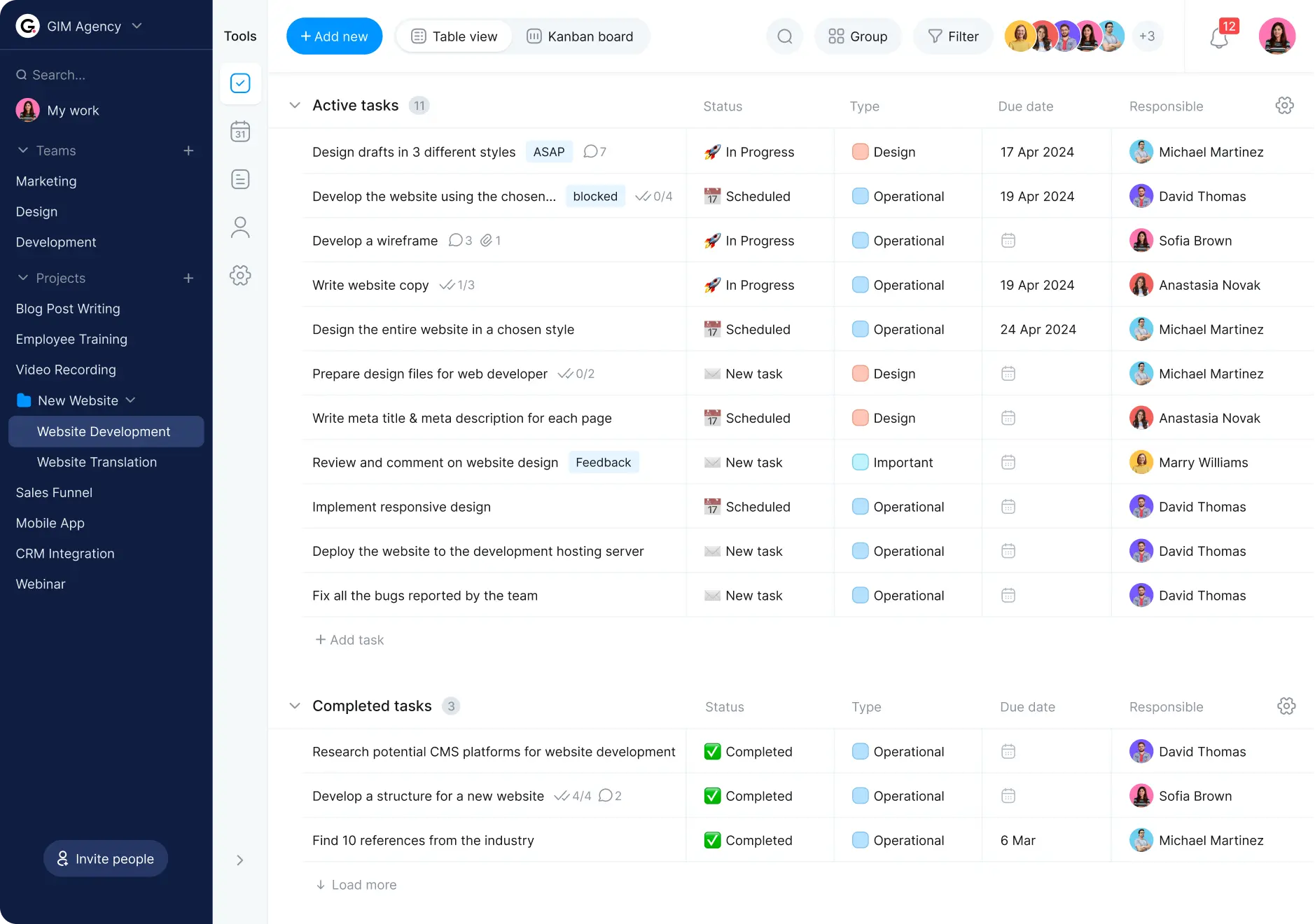 Daily schedule maker list