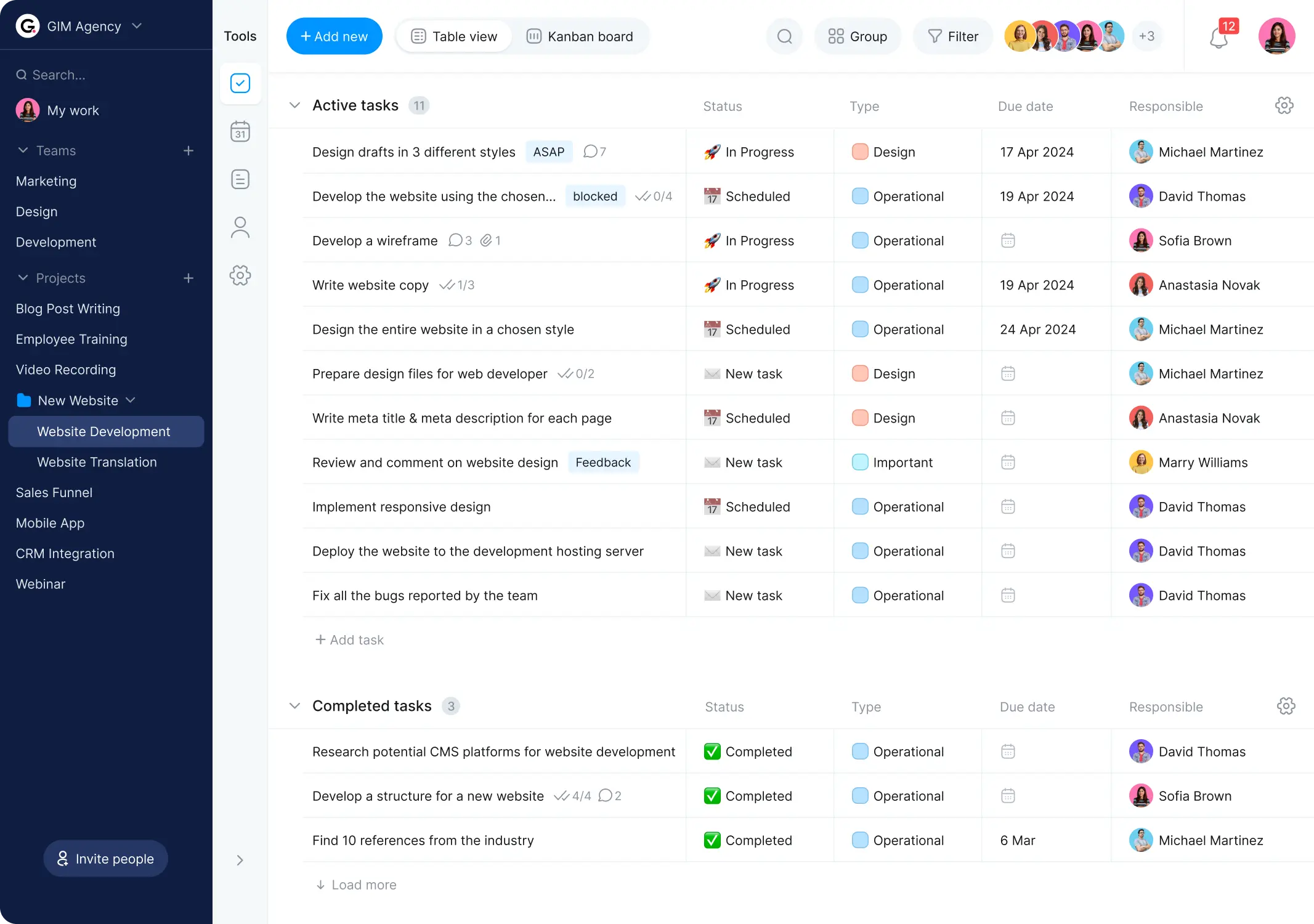 Daily schedule maker list