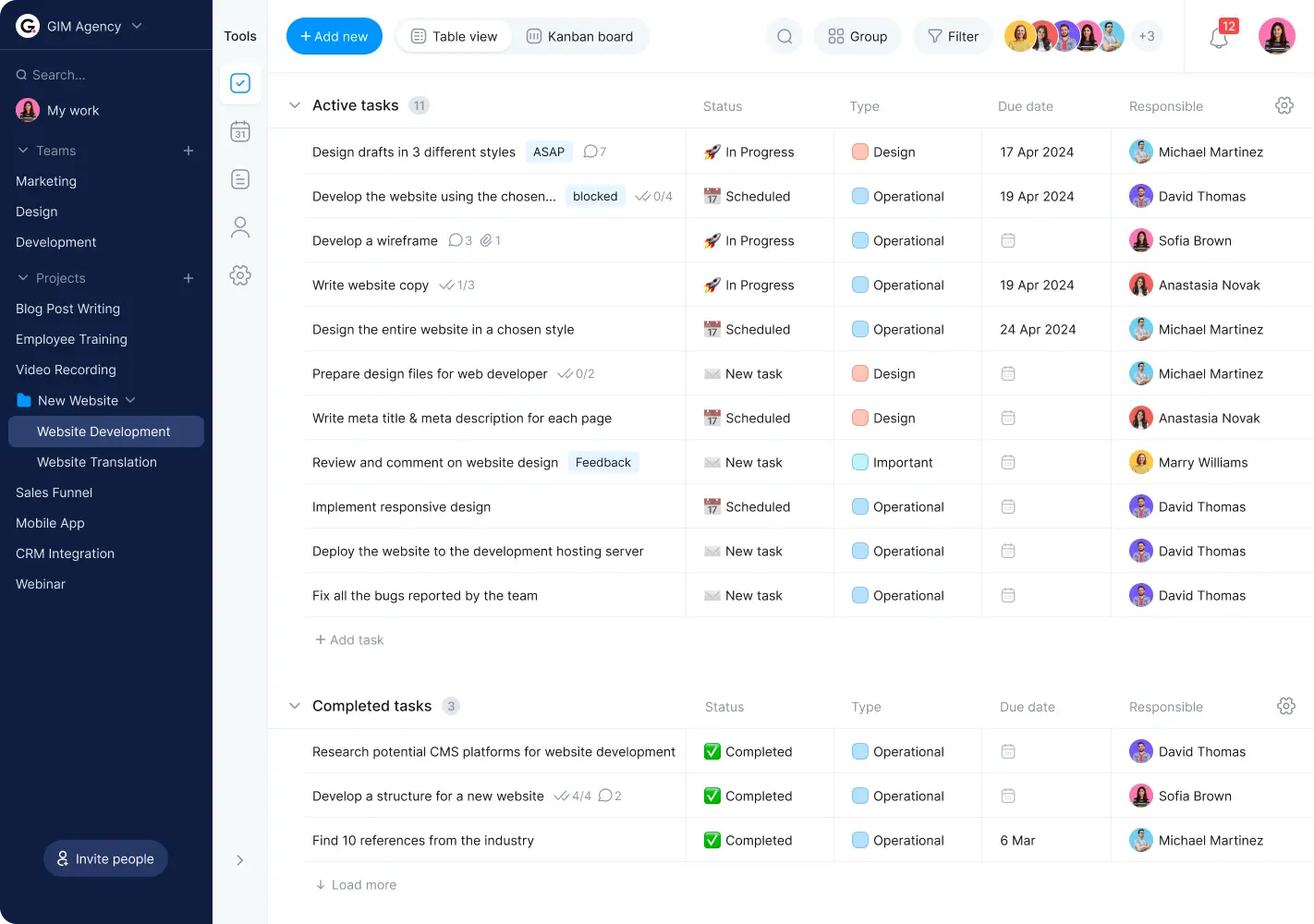 Daily schedule maker list