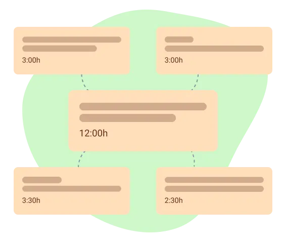 Use timeblocks to complete big tasks