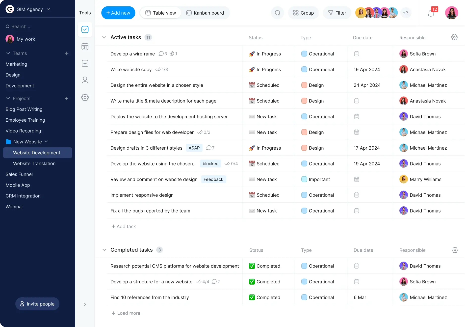 Digital daily planner list