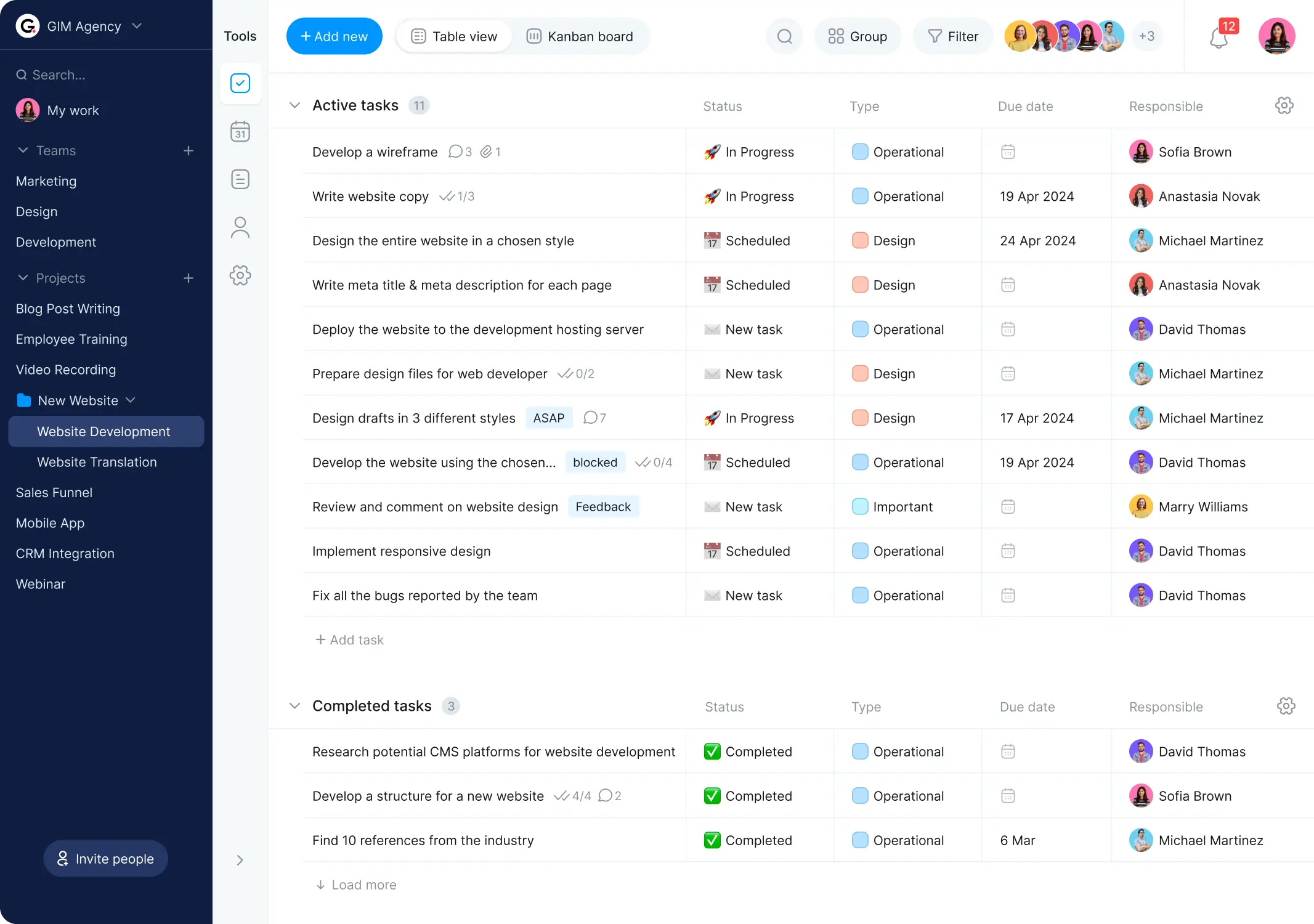 Digital daily planner list