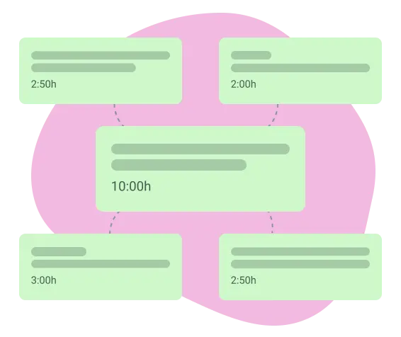 Manage time blocks in your planner
