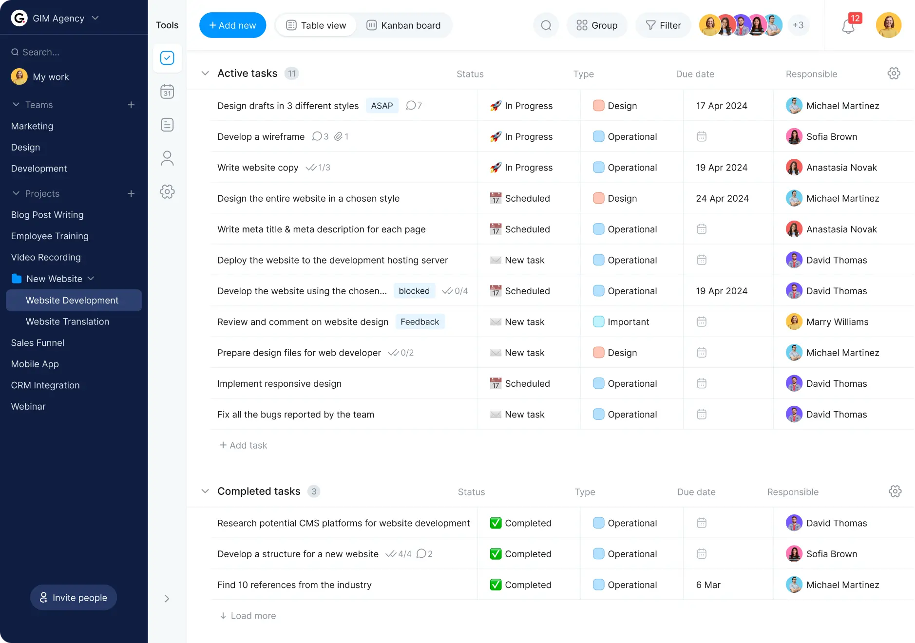 Electronic planner list