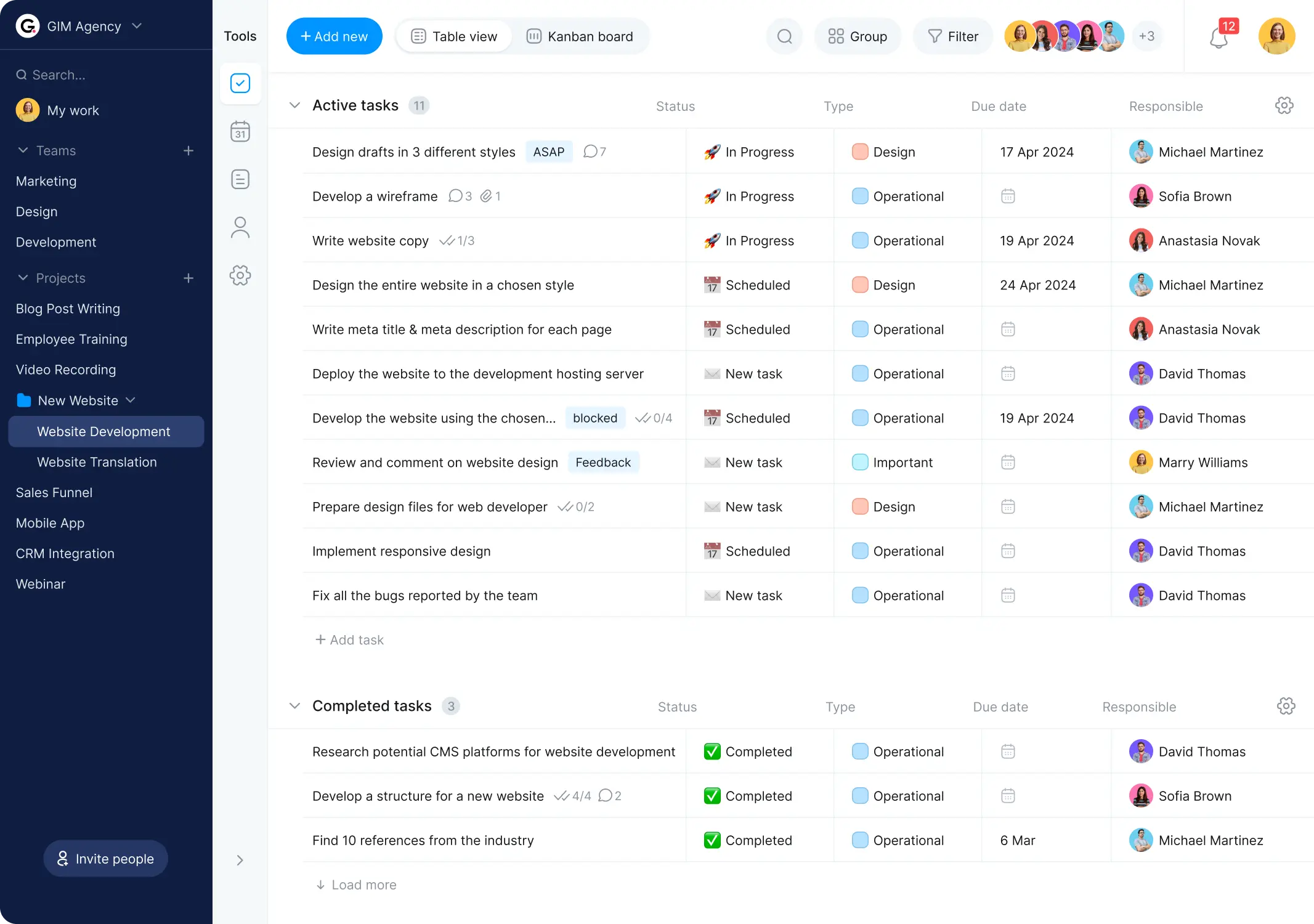 Electronic planner list