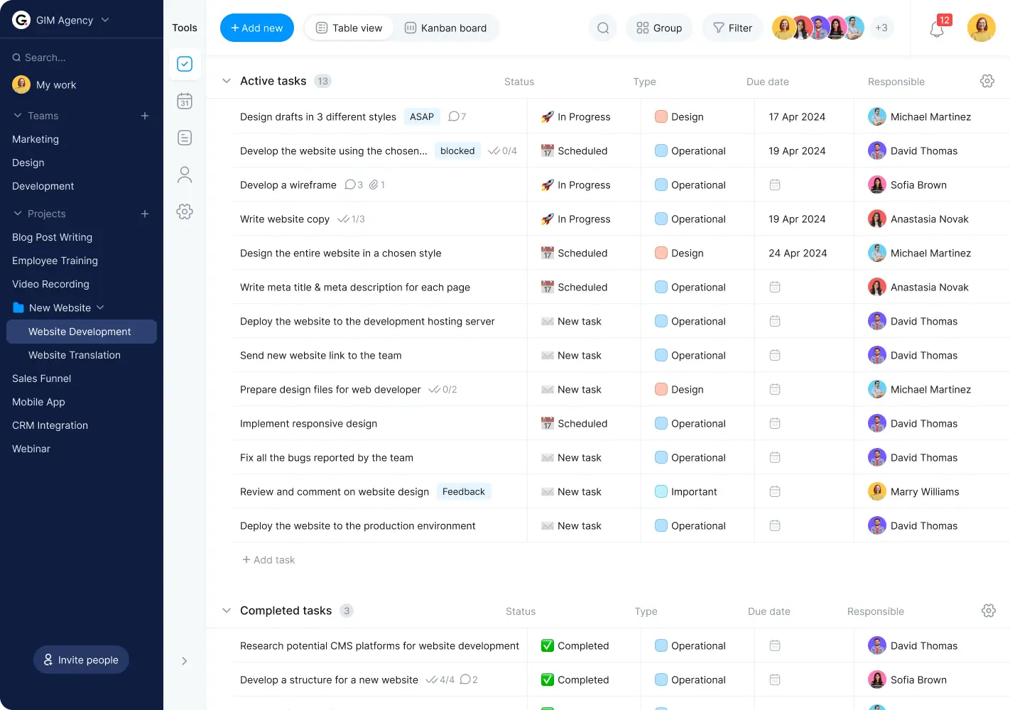 Calendar planner task list