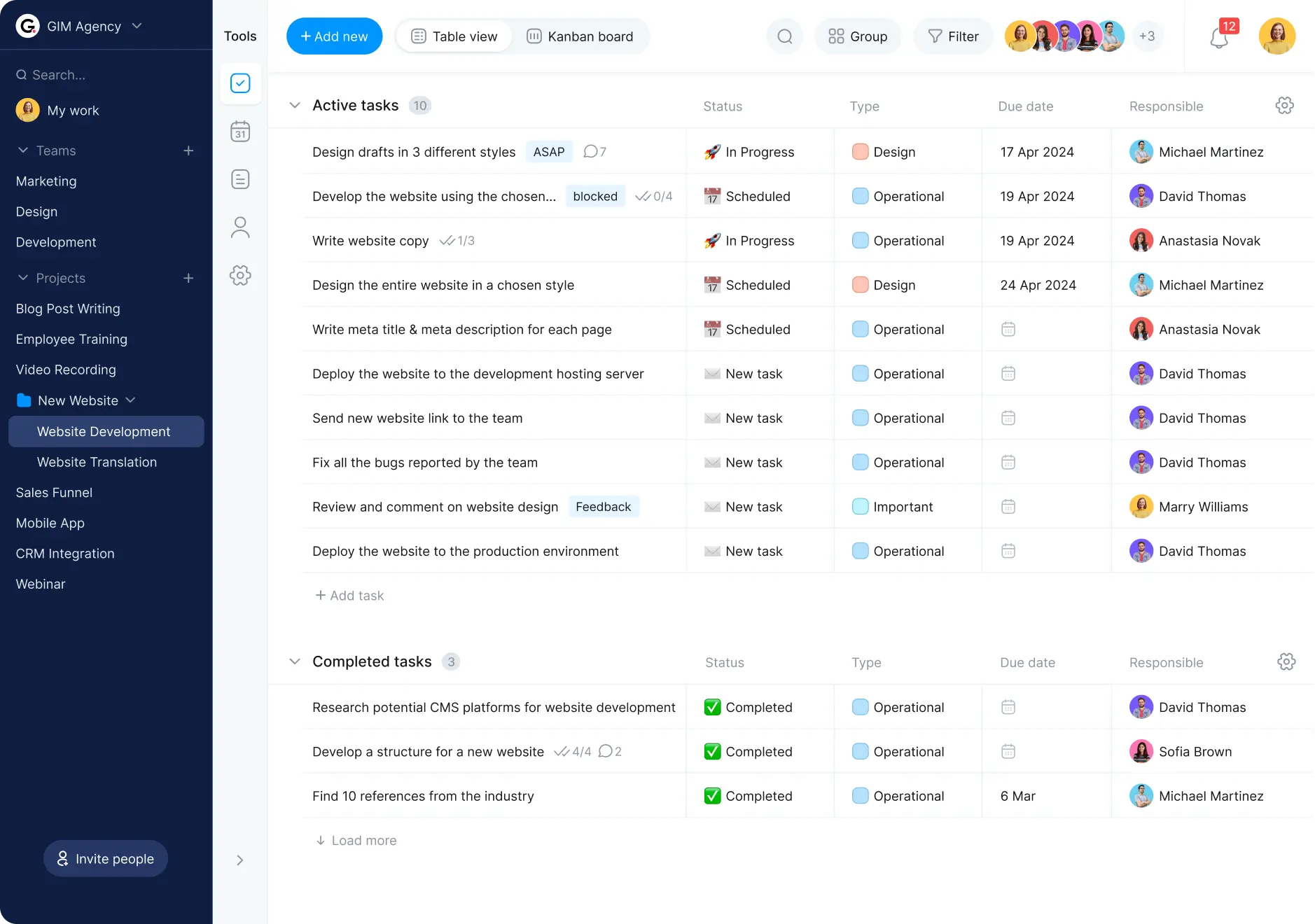 Online planner list
