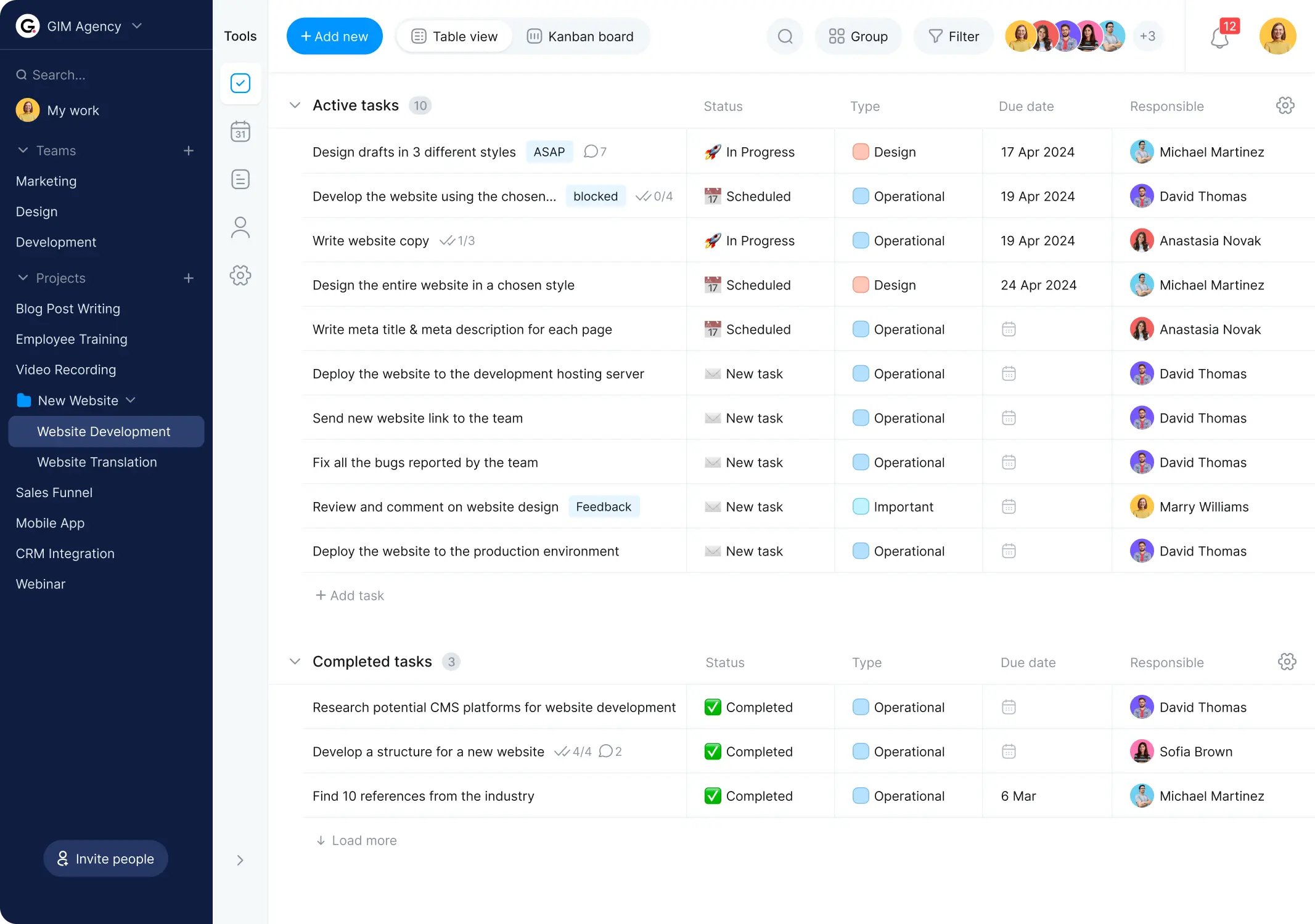 Online planner list