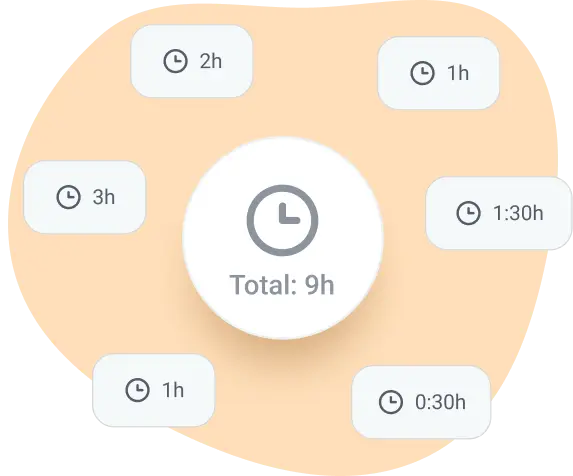 Set estimated time in the online planner