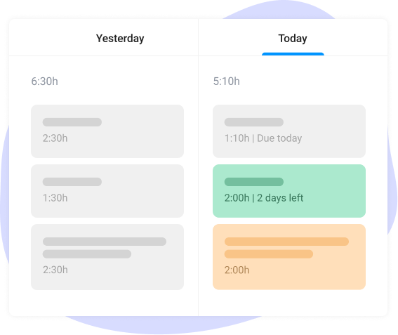planning your days