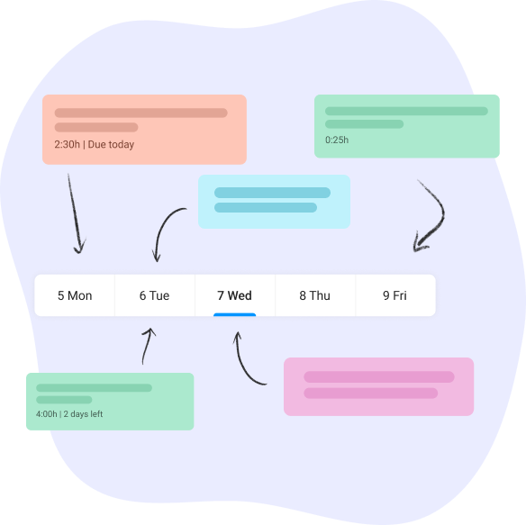 daily and weekly planning