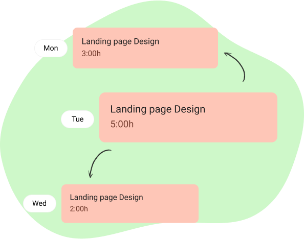 time blocking