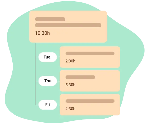Timeblocks for bigger activities