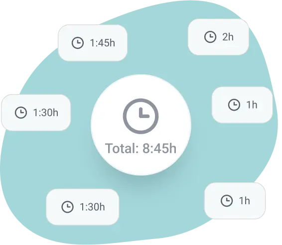 Add time estimations