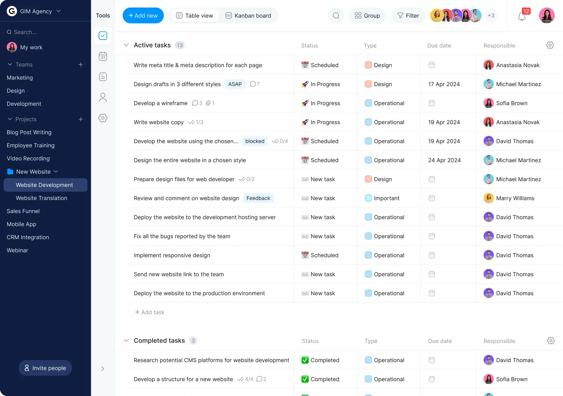 Schedule planner list