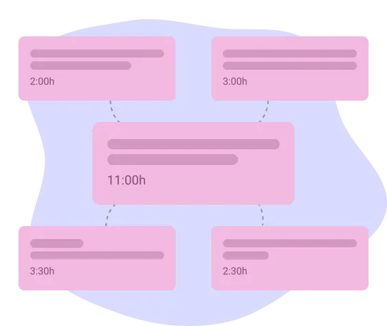 Schedule timeblocks in the planner