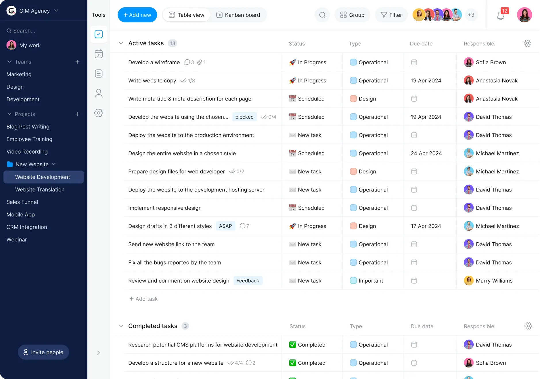 Task organizer list
