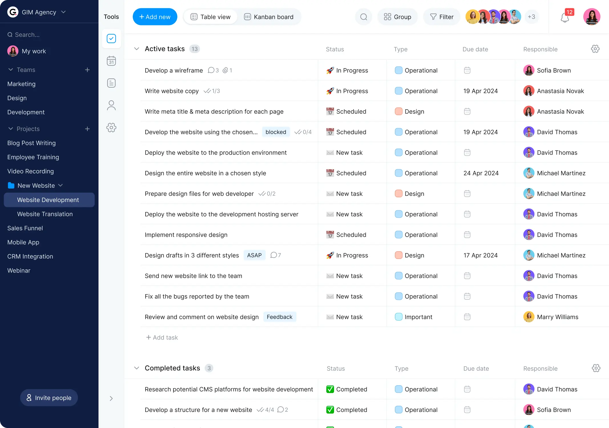 Task organizer list
