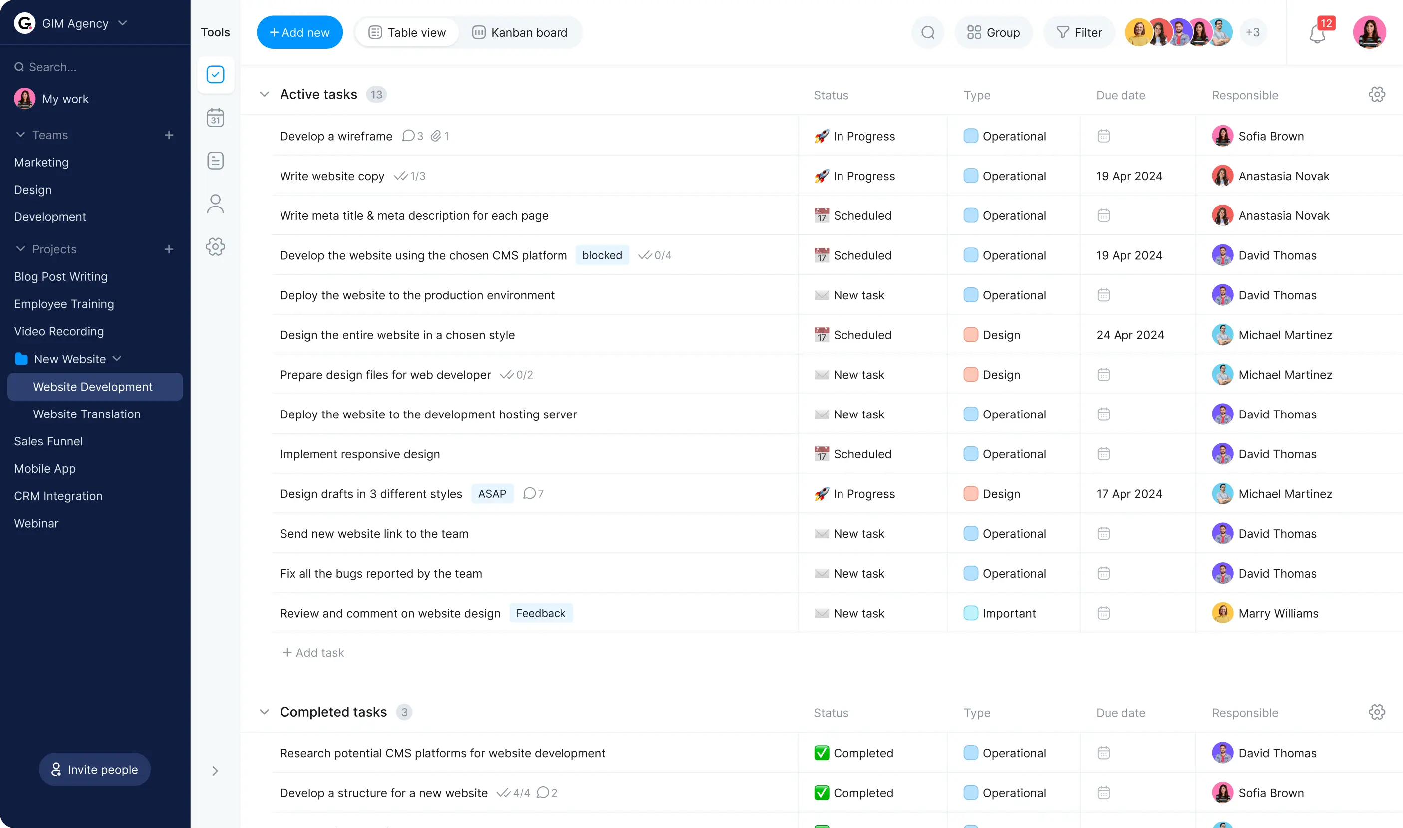 Task organizer list