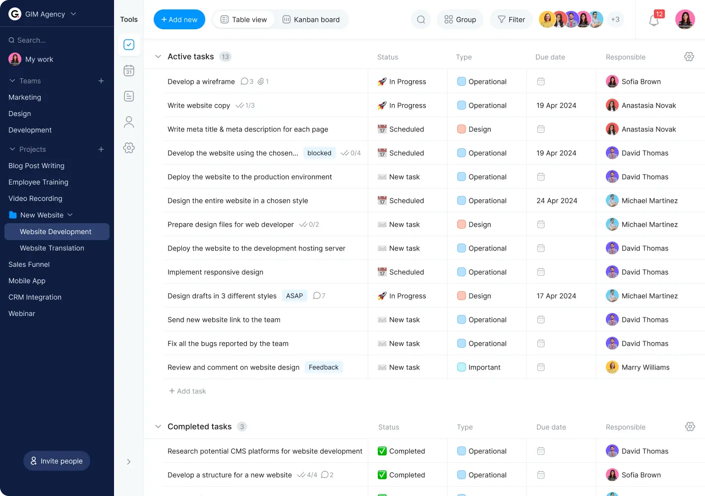 Task organizer list
