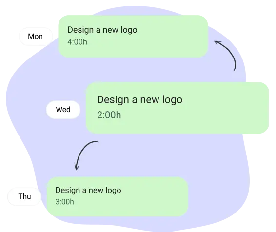 Time blocking in the task organizer
