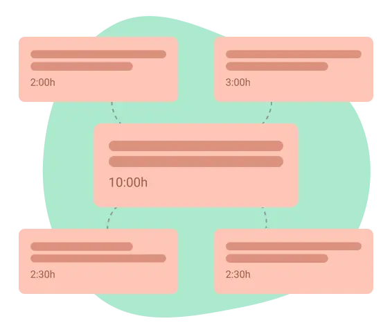 Built-in time blocks