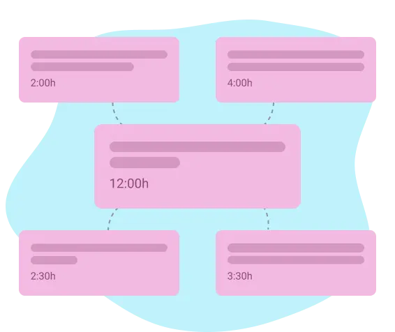 Utilize timeblocks in the time manager app