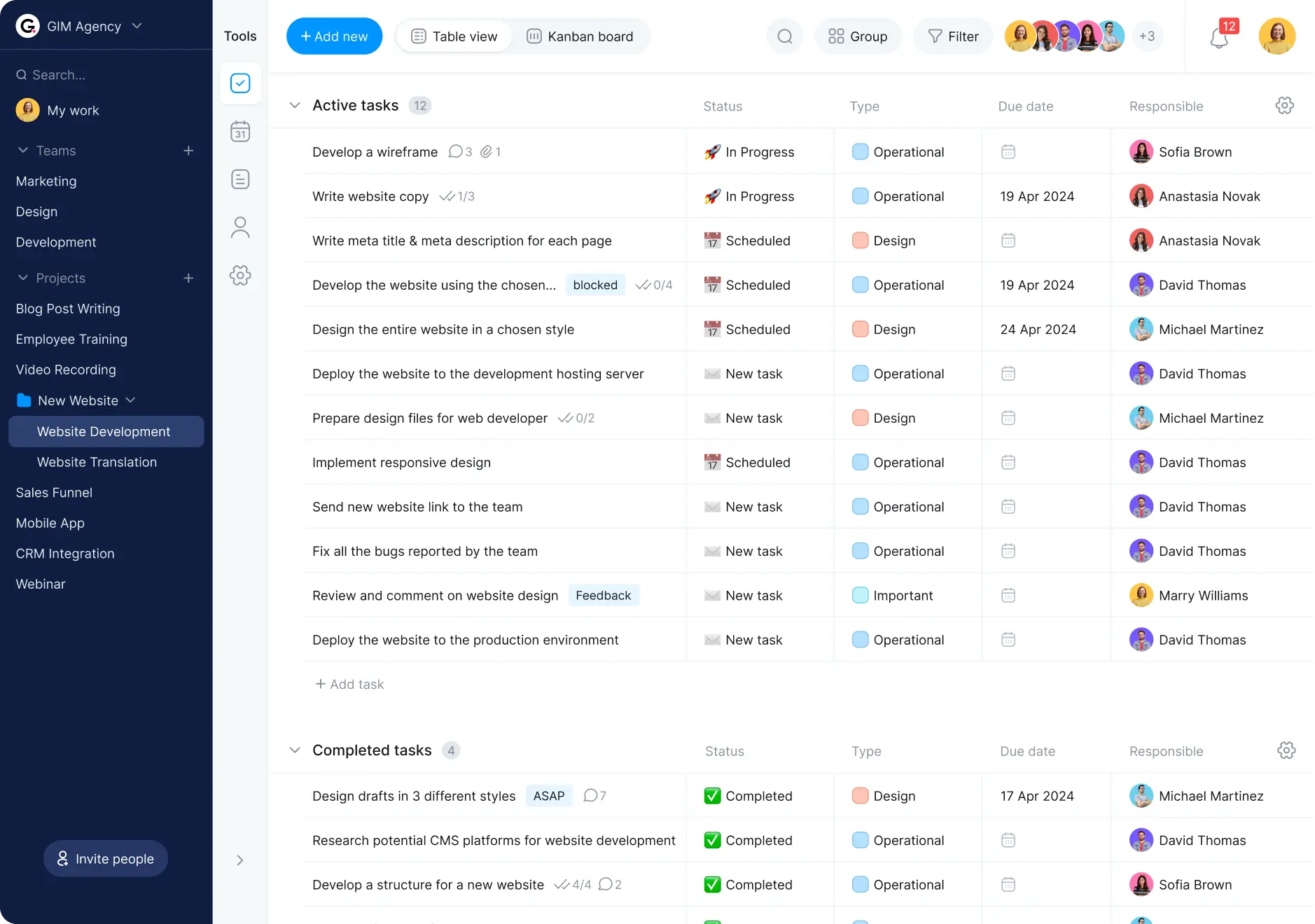 Time organizer list