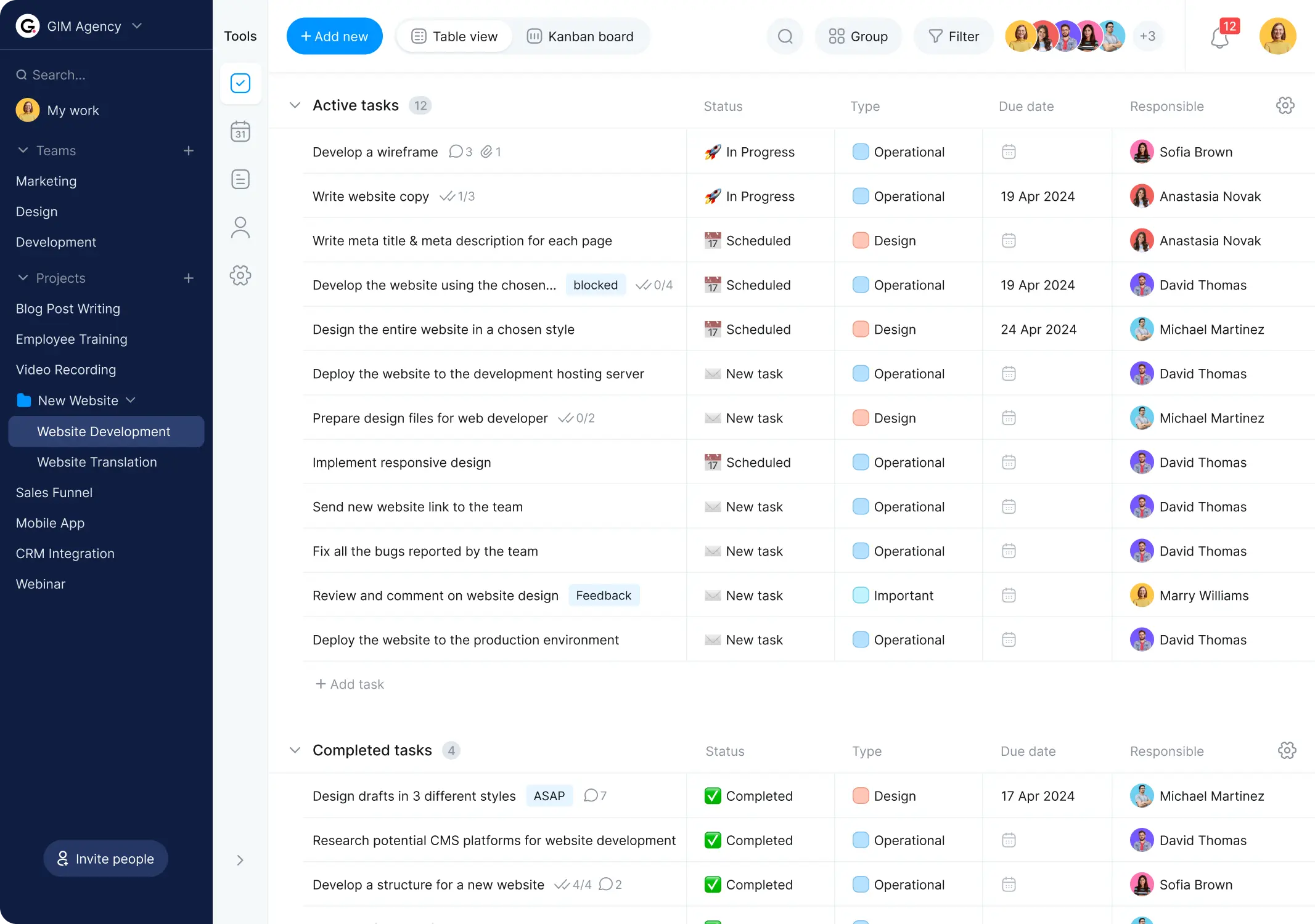 Time organizer list