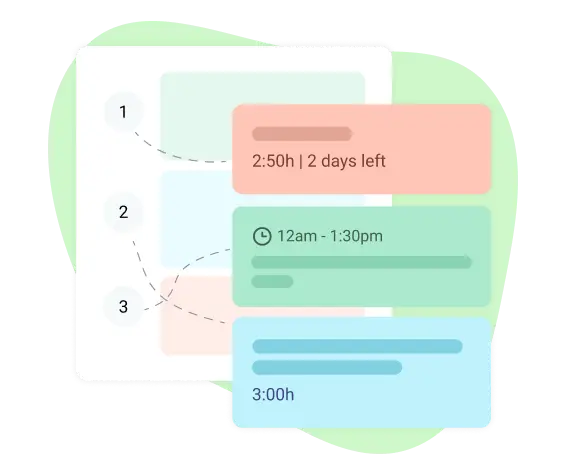 Tasks and events ordering