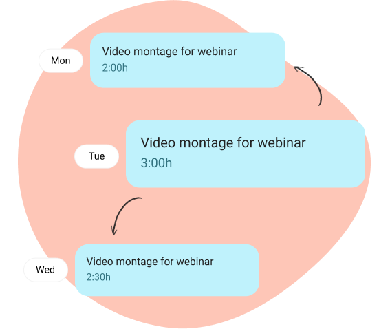 plan work with time blocks