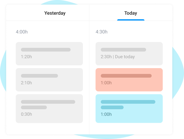 review completed tasks