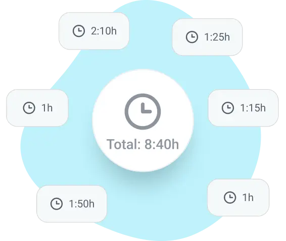 Estimated time in the weekly schedule maker